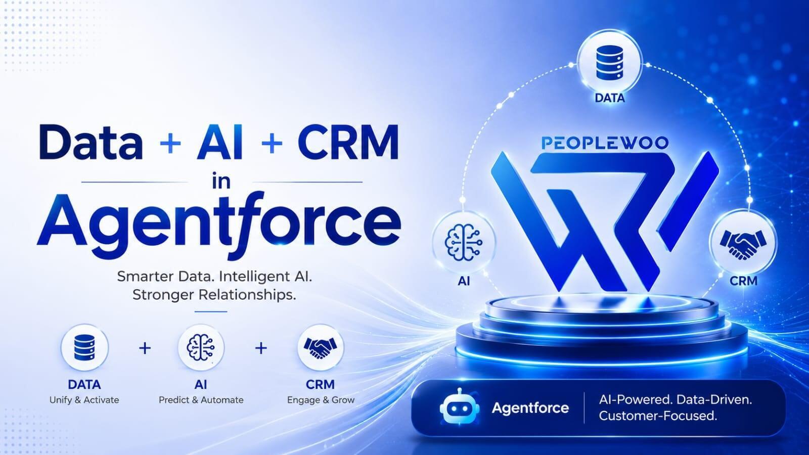 Data+ AI+ CRM in agentforce | Peoplewoo Skills 